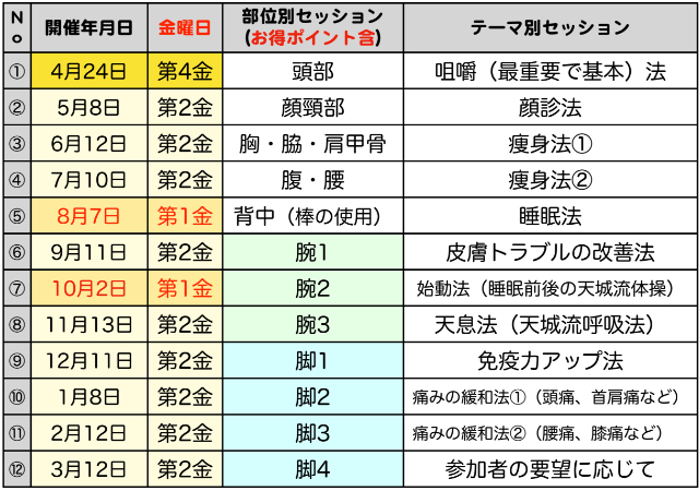 開催スケジュール