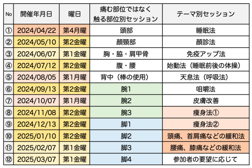 開催スケジュール